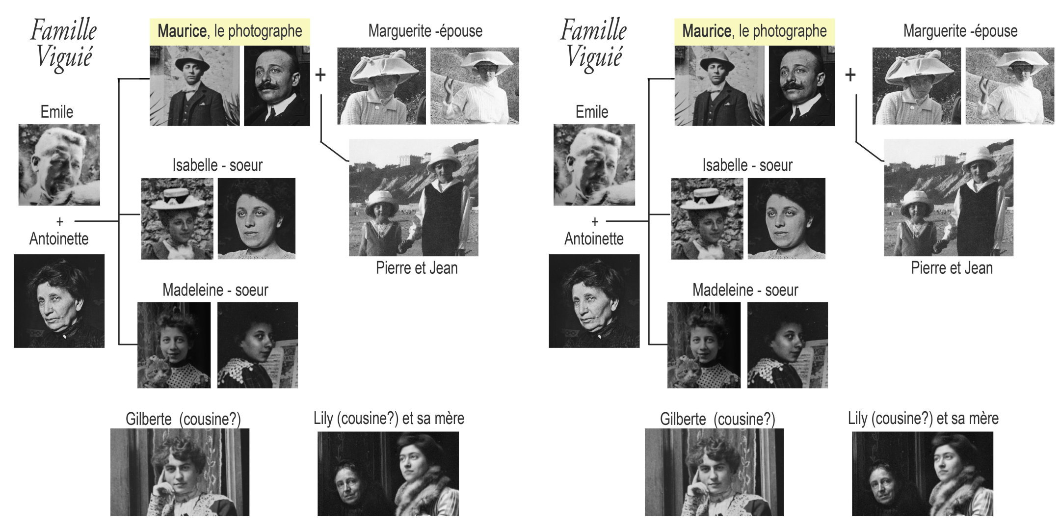 Famille Viguié 1901-1922