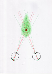 scann PA champ visuel sans012R