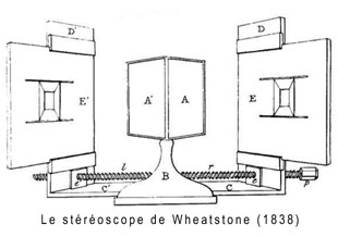 Wheatstone